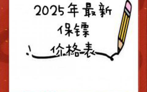 2025年最新保鏢價格表